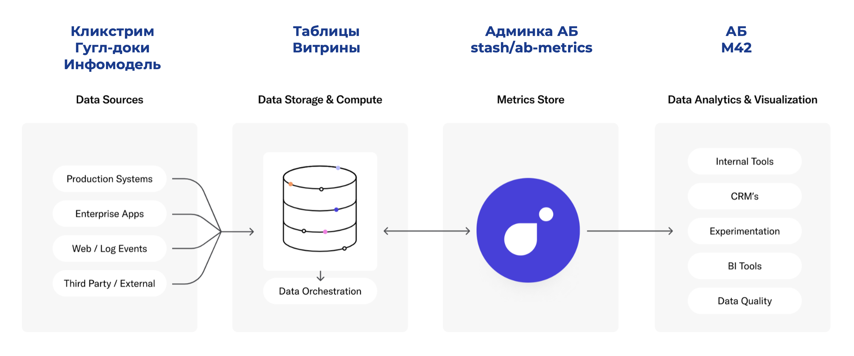 infrastructure_schema